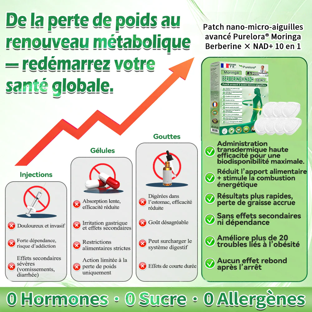🇫🇷 Nouveauté 2026丨 Purelora® Moringa Berbérine x NAD+ Patch Nano-Microneedle 10-en-1 Une application par jour, changements visibles dès 7 jours. Pour accompagner la gestion du poids et le bien-être global. - Image 3